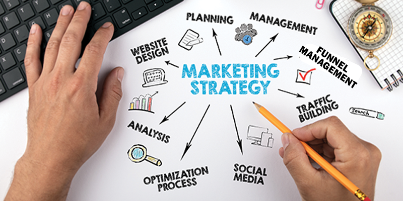 marketing_strategy_graphic_800x400px_fm